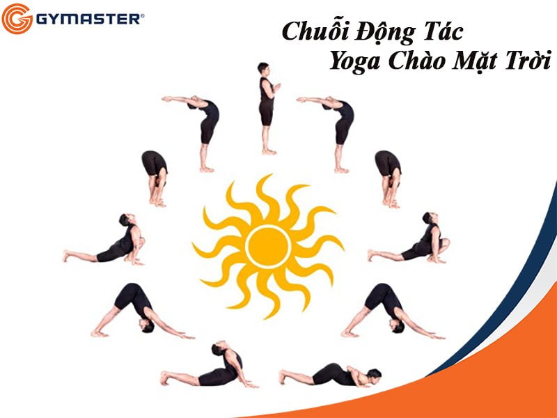 YOGA CHÀO MẶT TRỜI - BÀI TẬP BUỔI SÁNG DÀNH CHO CẢ GIA ĐÌNH 1