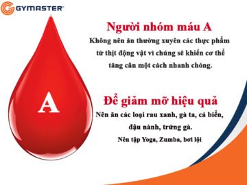 GIẢM MỠ HIỆU QUẢ VÀ AN TOÀN DỰA VÀO NHÓM MÁU 3