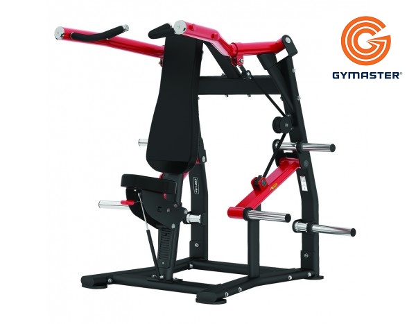 Top 7 Dụng Cụ Tập Gym Tại Nhà Bạn Cần Chuẩn Bị 2