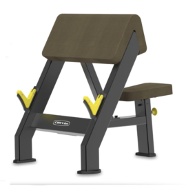 Kinh doanh phòng gym - Xác định đối tượng khách hàng mục tiêu 66