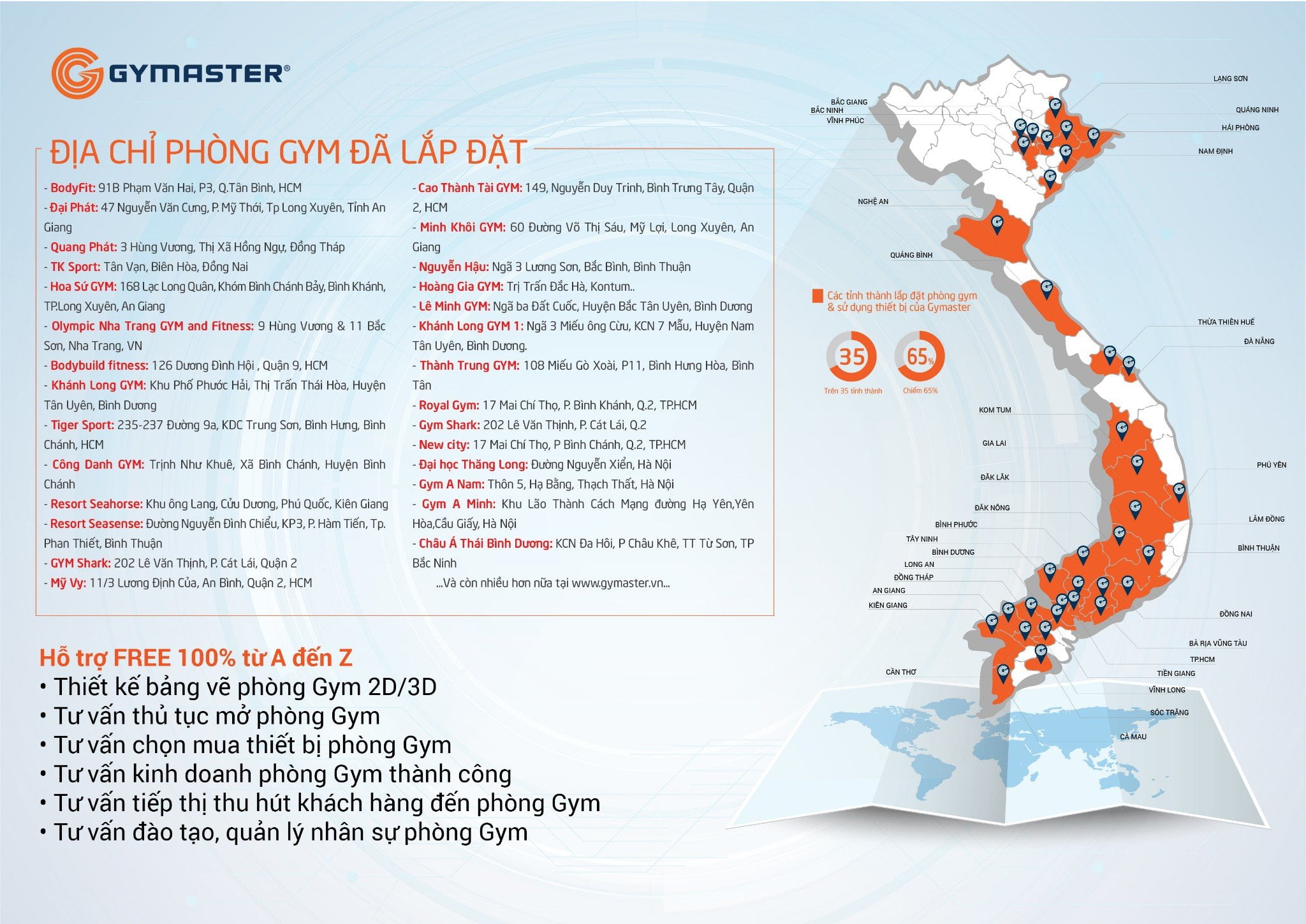 lo_trinh_18_buoc-05-3 Phòng gym ở chung cư, căn hộ: Tiện ích tăng cao giá trị bất động sản cao ốc 4