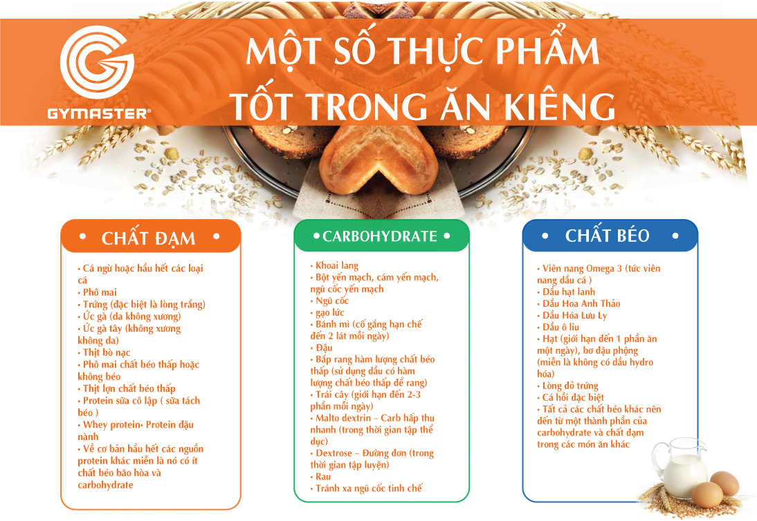 m_t-s_-th_c-ph_m-t_t-trong-_n-ki_ng MỘT SỐ THỰC PHẨM TỐT TRONG ĂN KIÊNG CHO MỌI NGƯỜI 2