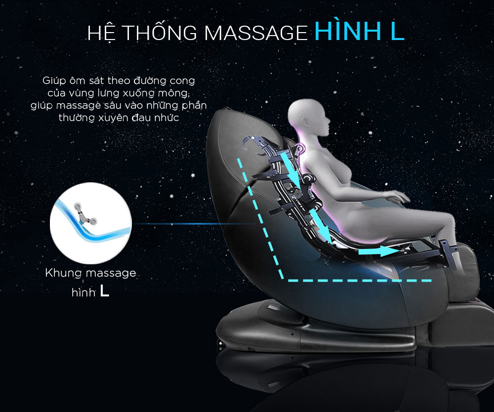 Ghế Massage 4D Night Sky Buheung MK-7600
