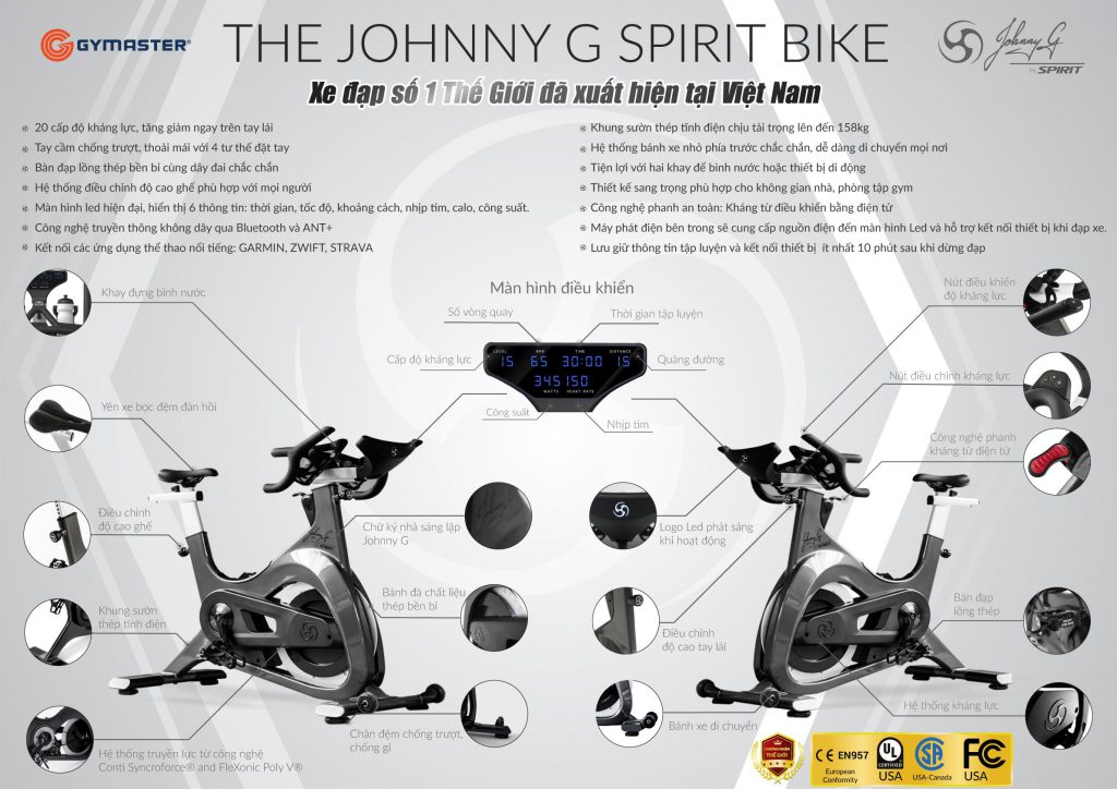 Đặc điểm nổi bật của xe đạp Johnny G Bike Spirit GB – 950