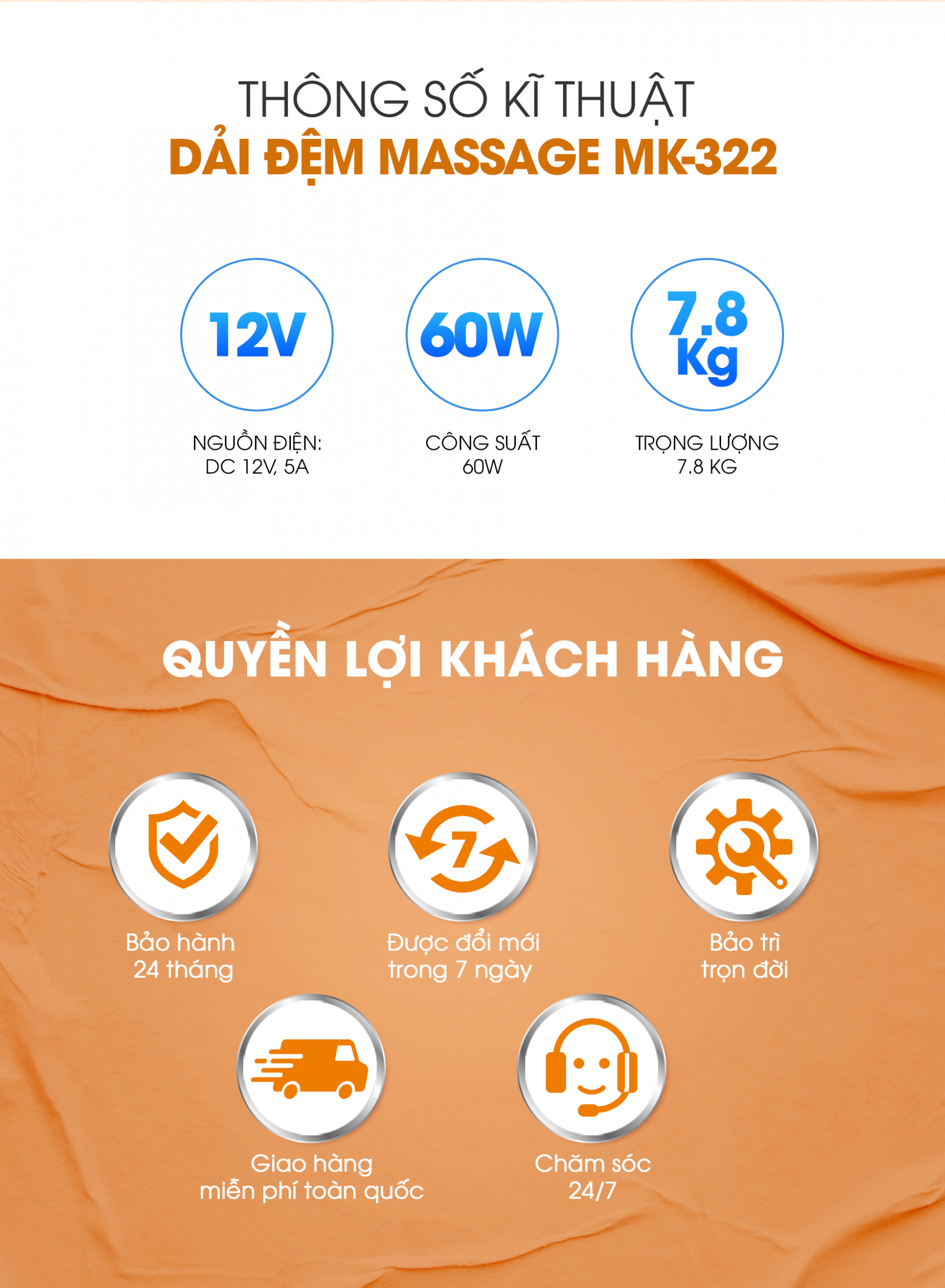 Dải Đệm MK-322 28