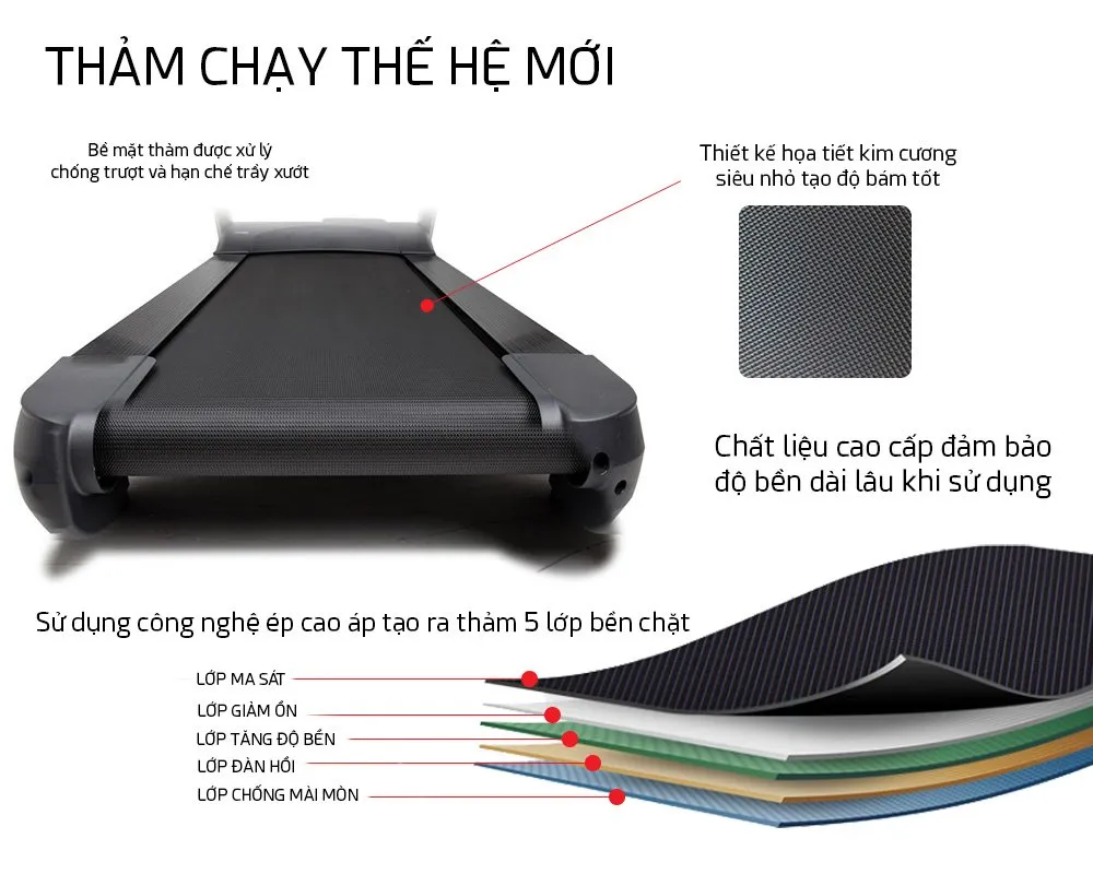 Kinh Nghiệm Mua Máy Chạy Bộ Gia Đình Từ A-Z 2