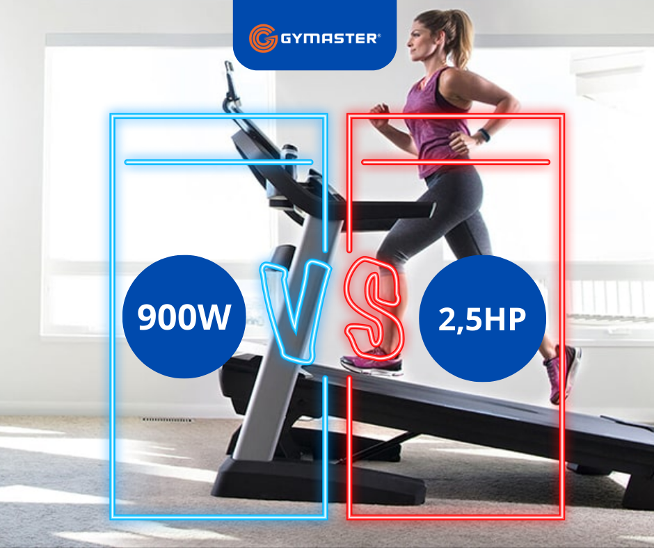 So Sánh Máy Chạy Bộ Mini & Máy Chạy Bộ Điện: Mua Loại Nào 4
