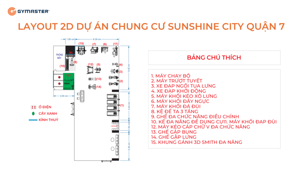 TƯ VẤN SETUP PHÒNG GYM CHUNG CƯ SUNSHINE CITY QUẬN 7 - TẬP ĐOÀN SUNSHINE GROUP 9 TƯ VẤN SETUP PHÒNG GYM CHUNG CƯ SUNSHINE CITY QUẬN 7 - TẬP ĐOÀN SUNSHINE GROUP 9