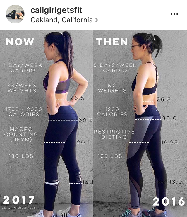 9 Lỗi Sai Khiến Phổ Biến Khiến Lịch Tập Gym Không Hiệu Quả 5 9 Lỗi Sai Khiến Phổ Biến Khiến Lịch Tập Gym Không Hiệu Quả 5