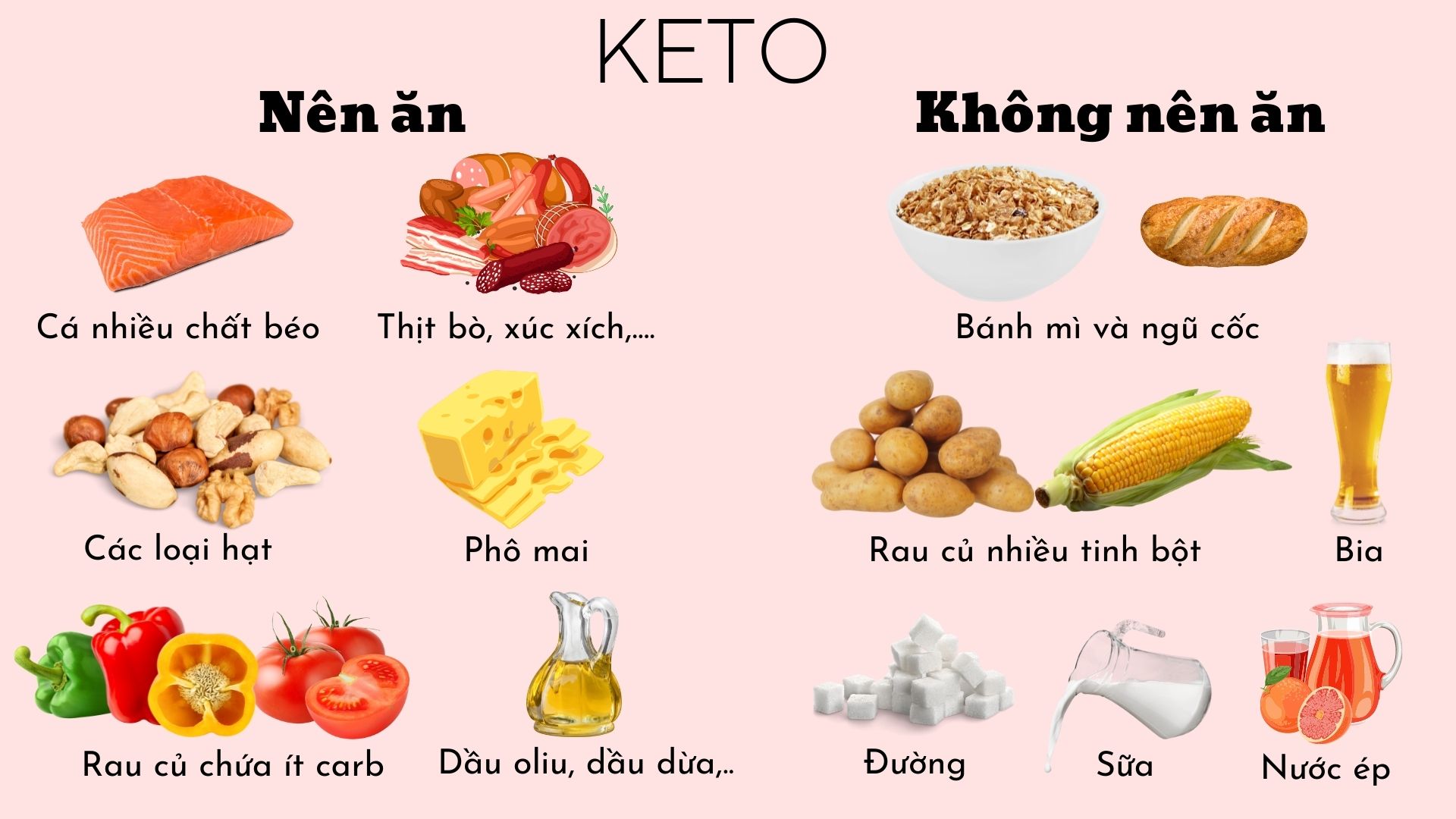11 Cách Giảm Cân Hiệu Quả Nhanh, An Toàn Nhất 2