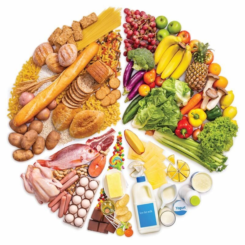 Cách Lên Thực Đơn Giảm Cân Nhanh & Hiệu Quả 2 Cách Lên Thực Đơn Giảm Cân Nhanh & Hiệu Quả 2