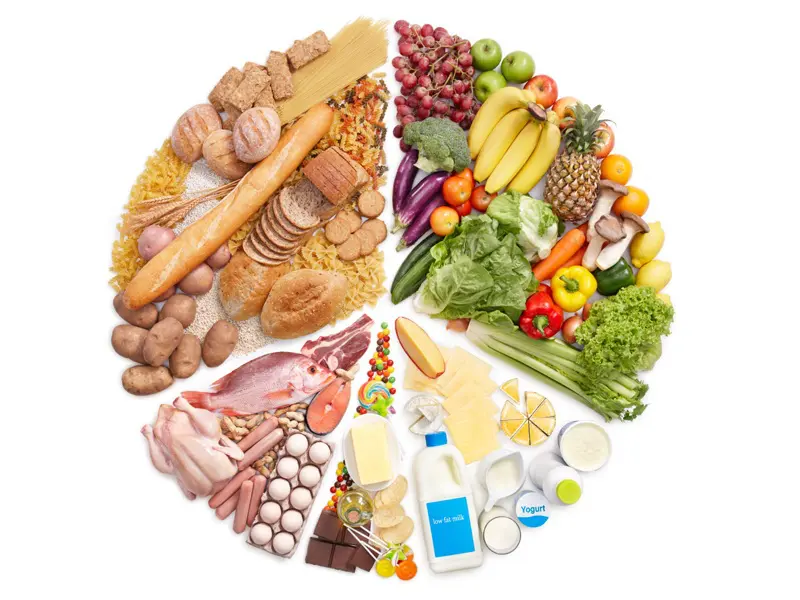 Cách Tăng Cân Không Cần Uống Thuốc An Toàn Nhất 3