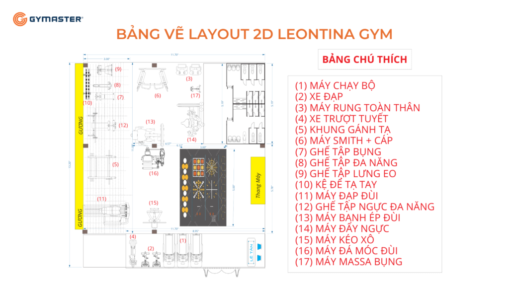 TƯ VẤN SET UP PHÒNG GYM LEONTINA GYM AND FITNESS CENTER TÂN BÌNH 7
