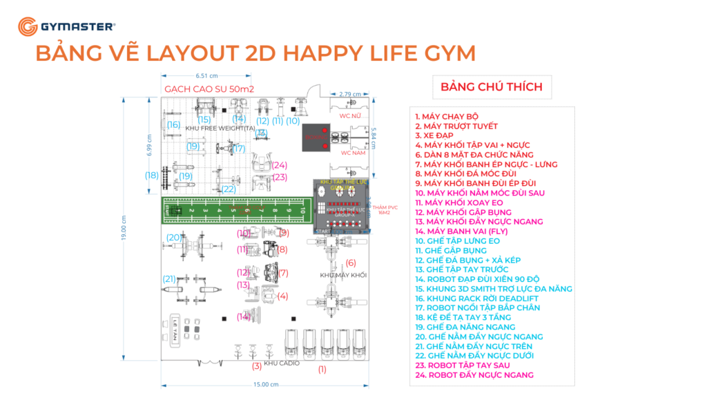TƯ VẤN SET UP PHÒNG GYM HAPPY LIFE GYM QUẢNG NINH 5