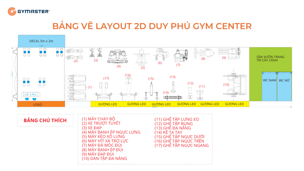 TƯ VẤN SETUP PHÒNG GYM DUY PHÚ GYM CENTER LÂM ĐỒNG 5