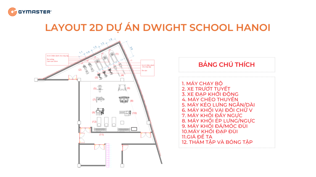 TƯ VẤN SETUP PHÒNG GYM TRƯỜNG LIÊN CẤP QUỐC TẾ DWIGHT HÀ NỘI - CHỦ ĐẦU TƯ TẬP ĐOÀN BITEXCO 9