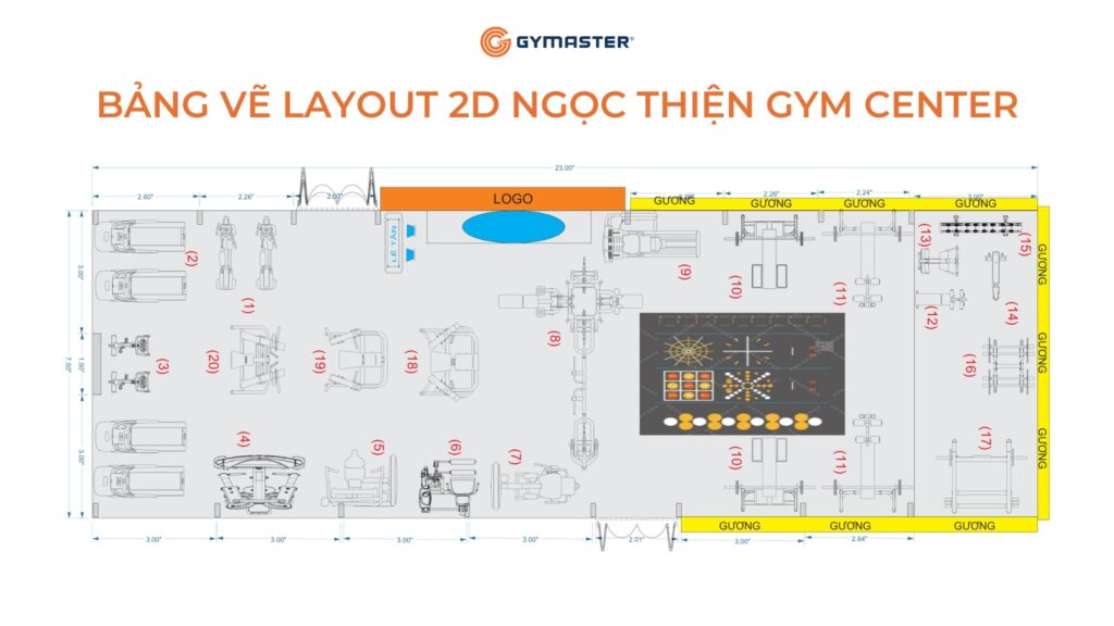 TƯ VẤN SETUP PHÒNG GYM NGỌC THIỆN GYM CENTER - NHÀ BÈ 11 TƯ VẤN SETUP PHÒNG GYM NGỌC THIỆN GYM CENTER - NHÀ BÈ 11