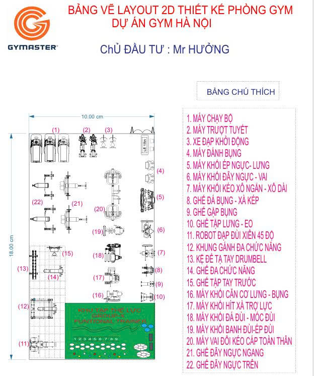 GYMASTER TƯ VẤN SETUP THÀNH CÔNG PHÒNG GYM 2H FITNESS CENTER TẠI SUNSHINE GREEN ICONIC LONG BIÊN 11