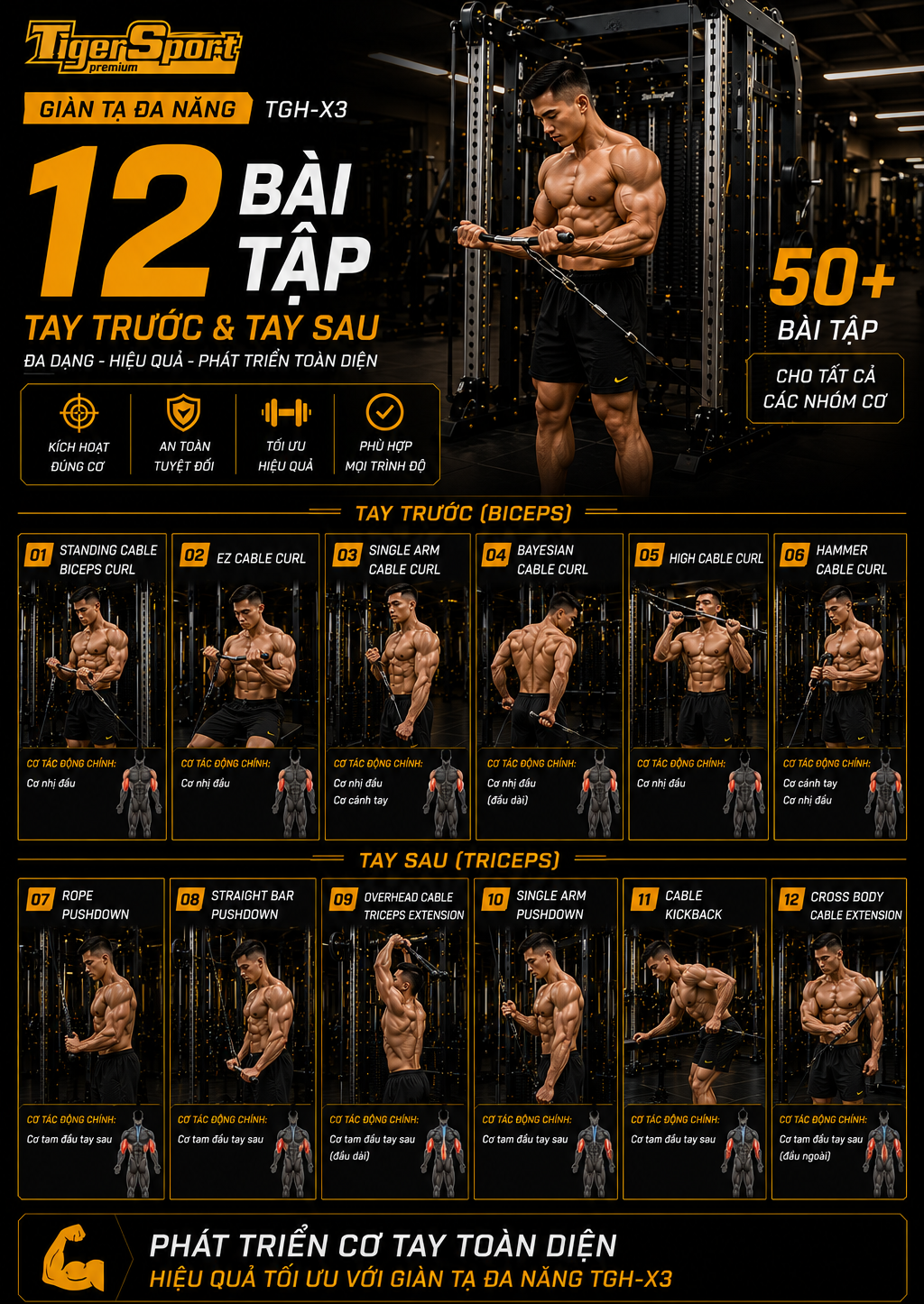 GIÀN TẠ ĐA NĂNG TIGER SPORT TGH-X3 14