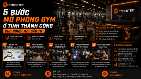 5 bước mở phòng gym ở tỉnh thành công cho người mới đầu tư 11