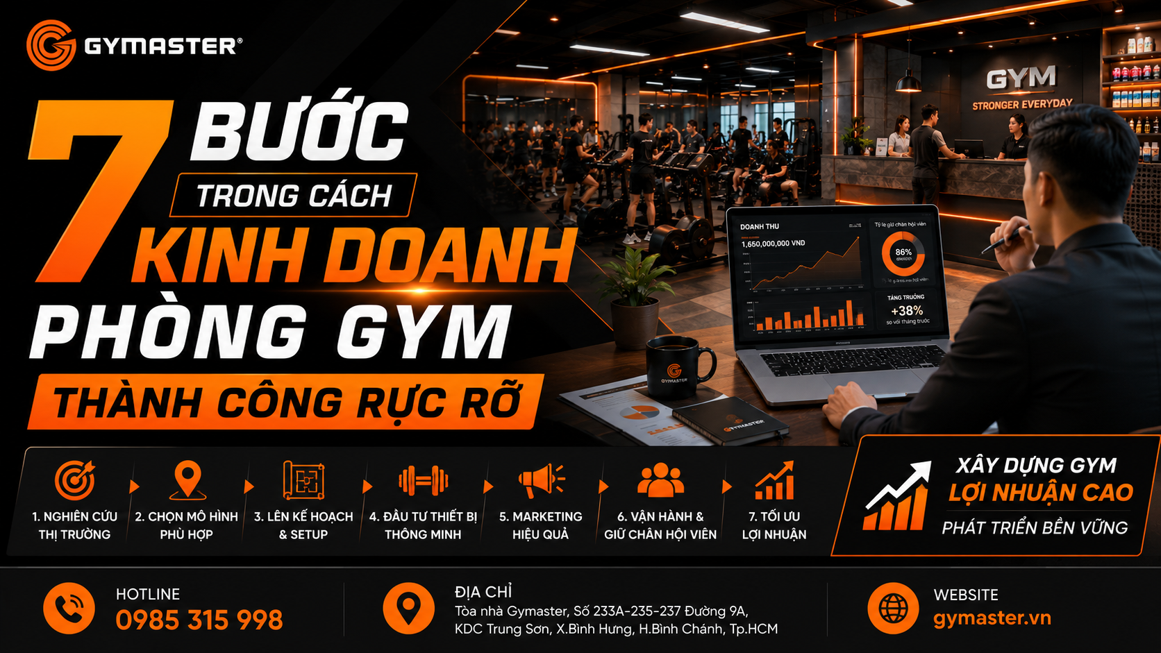 7 bước trong cách kinh doanh phòng gym thành công rực rỡ