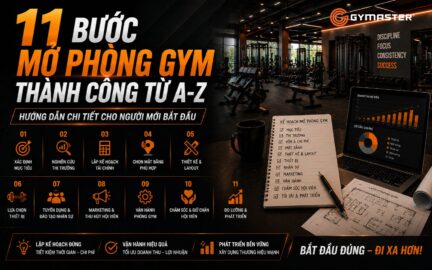 11 Bước Mở Phòng Gym Thành Công Từ A-Z: Hướng Dẫn Chi Tiết Cho Người Mới Bắt Đầu 76 11 Bước Mở Phòng Gym Thành Công Từ A-Z: Hướng Dẫn Chi Tiết Cho Người Mới Bắt Đầu 76