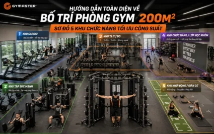 Hình ảnh tổng quan phòng gym 200m2 được bố trí 5 khu chức năng tối ưu công suất, minh họa không gian tập luyện hiện đại và chuyên nghiệp.
