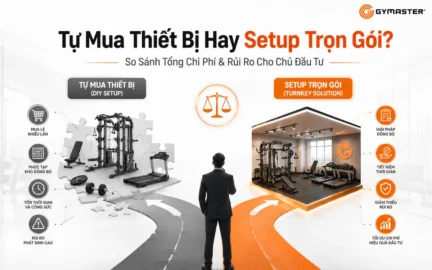 Hình ảnh so sánh hai con đường: tự setup phòng gym (DIY) và giải pháp trọn gói (Turnkey solution), minh họa sự lựa chọn và cân nhắc chi phí, rủi ro cho chủ đầu tư phòng gym. Từ khóa: setup phòng gym, tự mua thiết bị gym, setup trọn gói gym, chi phí phòng gym, rủi ro đầu tư gym.